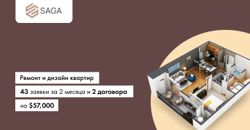 Не суди по лидам, а суди по сделкам